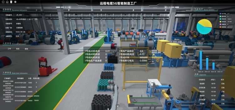 [Good News] Yuancheng Technology Co., Ltd. has been listed on the 2024 Jiangsu Province 5G Factory Public Announcement List