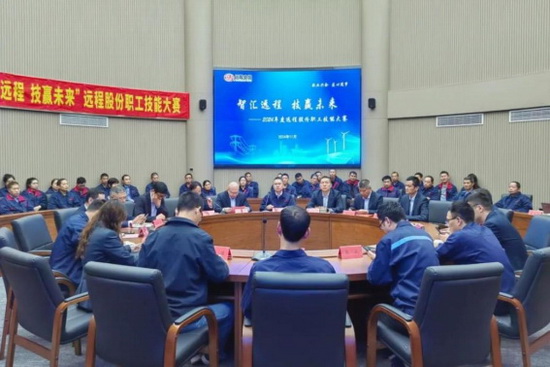 The second employees' skill competition of remote shares was successfully concluded