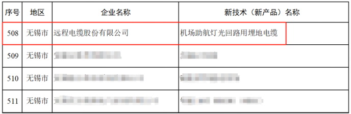 UU电玩城官方网站