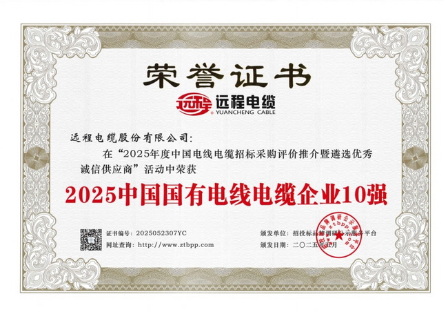 [good news] Yuan Cheng Co., Ltd. Won Multiple Honors in 2025