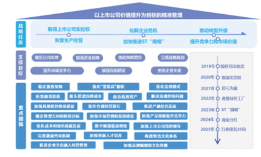 UU电玩城官方网站