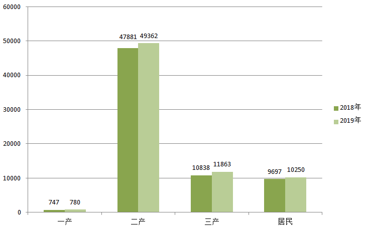 UU电玩城官方网站