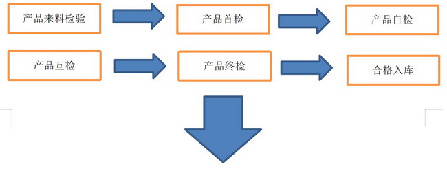 UU电玩城官方网站